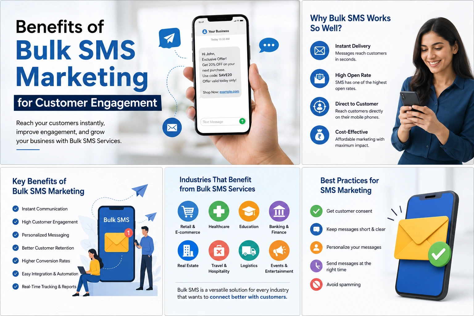 What Are Bulk SMS Services?